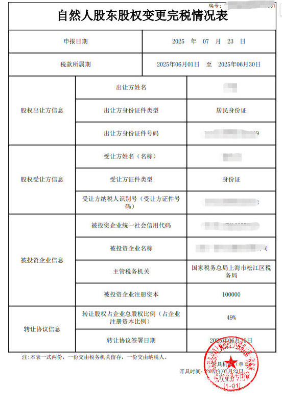 上海網(wǎng)上如何辦理股權(quán)變更?