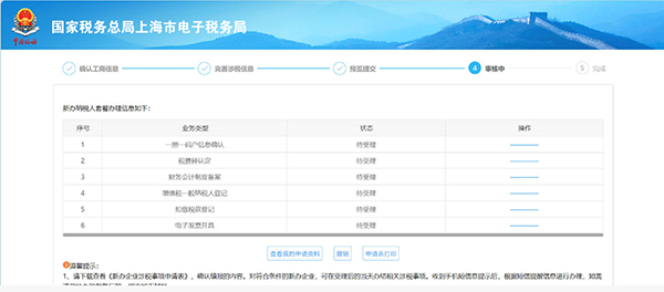 上海臨港自貿(mào)區(qū)公司注冊(cè)流程