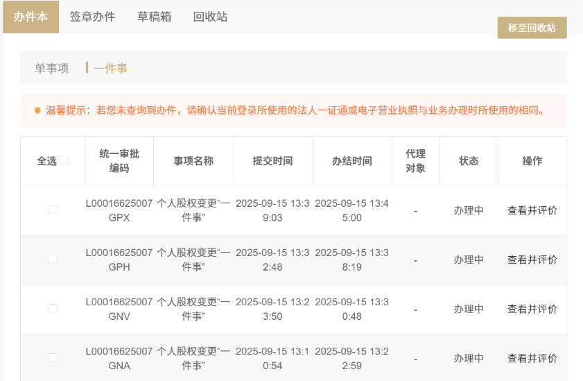 上海公司股權(quán)轉(zhuǎn)讓?zhuān)降仔枰嗌俟蓶|同意?一文說(shuō)清!